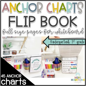 Kindergarten Anchor Charts - Move Mountains in Kindergarten