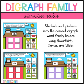 Digraph Word Family Houses–Interactive Slides for Canva, PowerPoint, and Slides